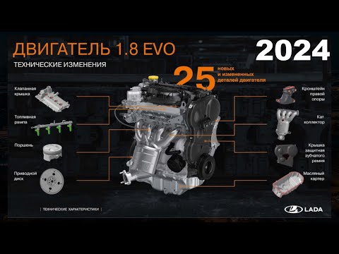 Новый мотор ВАЗ 21179 EVO Веста NG 1.8. Полный список доработок