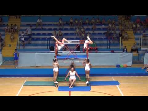 Saggio 2017 Igea 2000 Montesilvano -  Clips