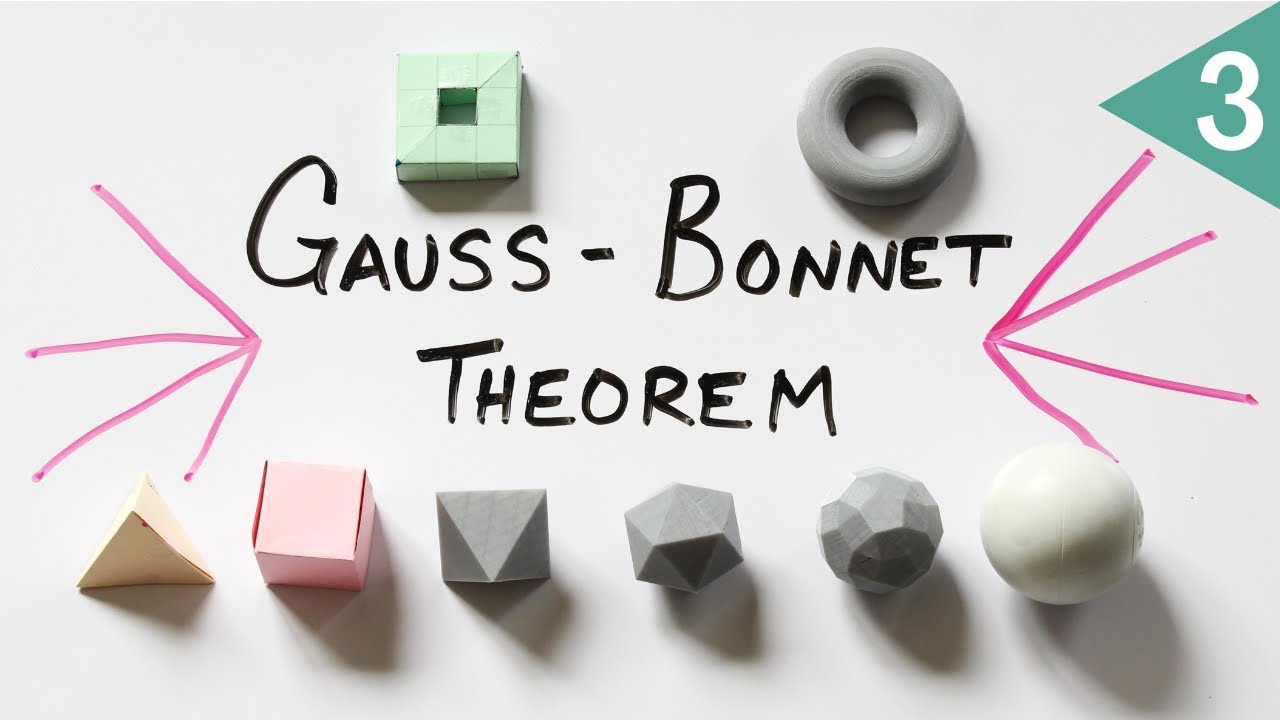 The Gauss-Bonnet theorem | Folding up Surfaces (3/3)