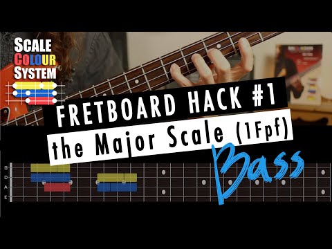 Scale Colour System BASS FRETBOARD HACK #1 – the Major Scale (1Fpf)