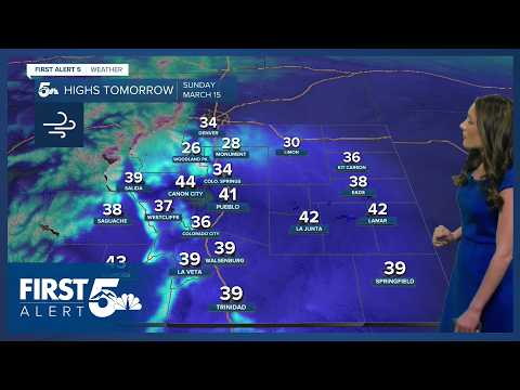 Weather Koaa