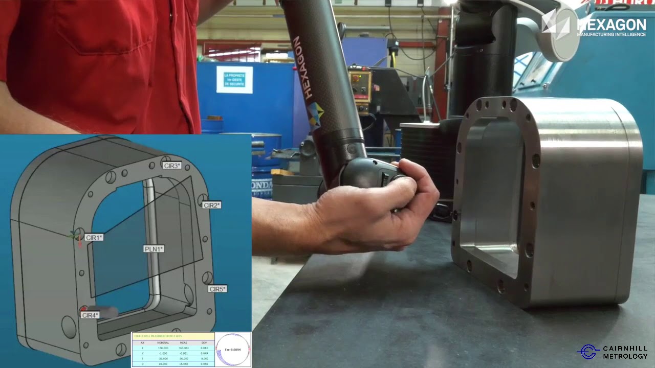 Hexagon MI Absolute Arm Compact