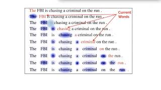 Attention (6): Self-Attention