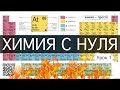 Химия - просто. Урок 1 "ПСЭ" 