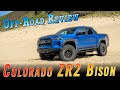 Auto Buyers Guide