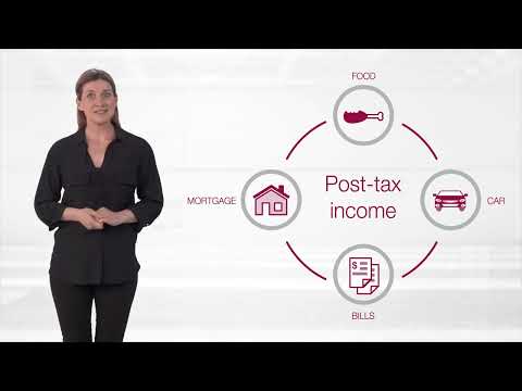 Accesspay Salary Packaging