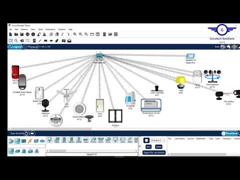 Introduction to IoT | Connecting & Simulating IoT Devices in Packet Tracer | IoT Registration Server