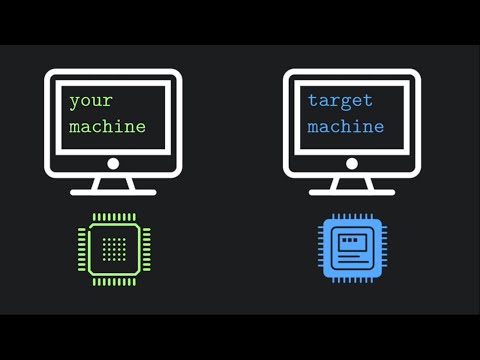 Making an OS (x86) Chapter 7 - Cross Compiler, Bootloader, Kernel