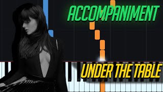 BANKS - Under The Table Piano Tutorial ACCOMPANIMENT | Sheet