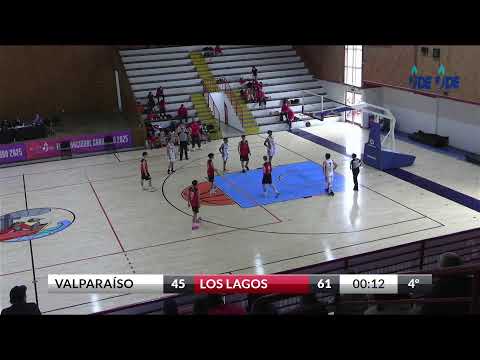 Definición 3er y 4to Lugar - Básquetbol - Juegos Deportivos Escolares U17