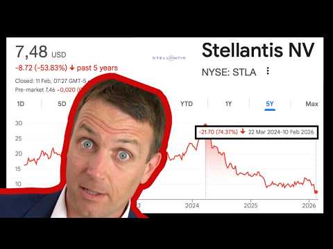 Stellantis Stock Points to the Future of Most Stocks...(Growth, Capex, Promises vs. Competition)