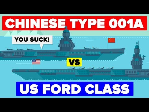 Aircraft Carrier Comparison: Chinese Type 001A VS The US Ford Class Carrier - Army / Navy Comparison