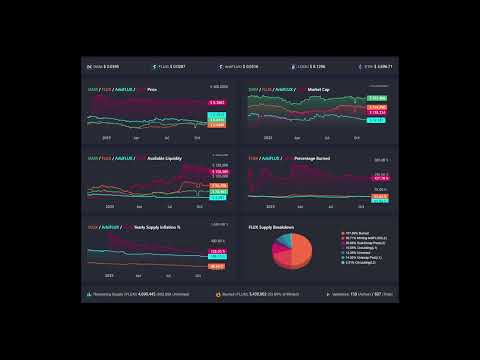 Understanding Lockquidity Safety and Decentralized Liquidity Pools