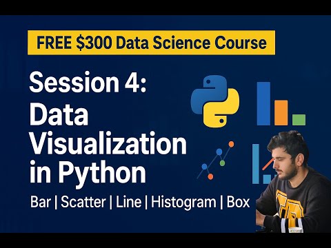 Data Visualization In Python Session 4 Rprogrammers