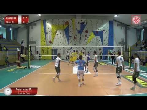 Ferenciac Battute stagione 21-22