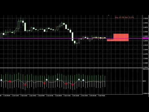 Video Delta Fusion Pro