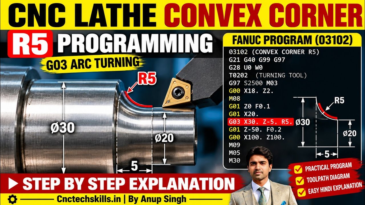 Master FANUC G03 Arc Turning: Programming an R5 Convex Corner on Your CNC System