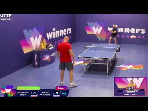 WINners League 15.08.21  Inozemtsev Vadym Skrypnyk Oleksandr    13:30