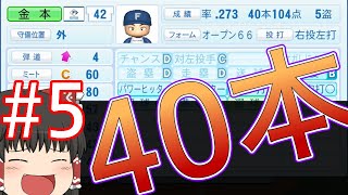 【ゆっくり実況】日ハム二軍をオーペナで日本一にする。#5（完）【パワプロ2023】