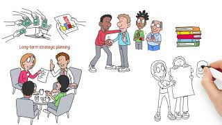 What is an Endowment Fund