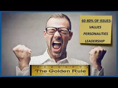 The 4 stages of growth (or decline) - The key to future-proofing organisations — video featuring Csaba Toth