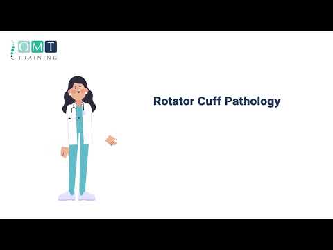 "Shoulder Pain 101: A Comprehensive Guide to Examinations, Diagnosis, and Rehabilitation"