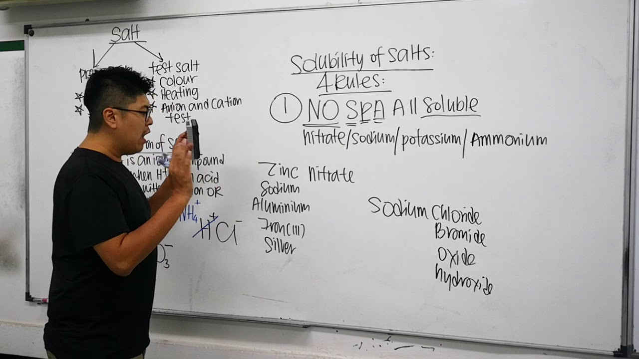 SPM Chemistry Form 4 Chapter 6 Salts Lesson 1 Solubility,Method to make salts,Double Decomposition