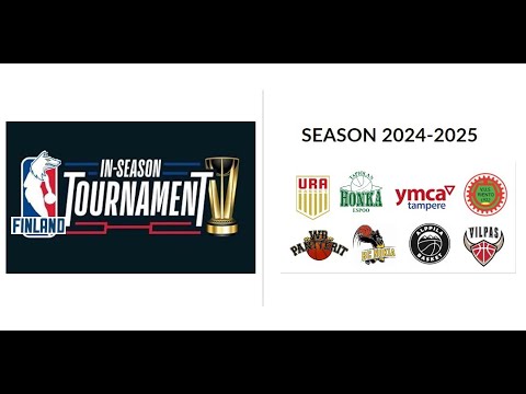 UraBasket (2013) - WB Pantterit (2013) ISC S1