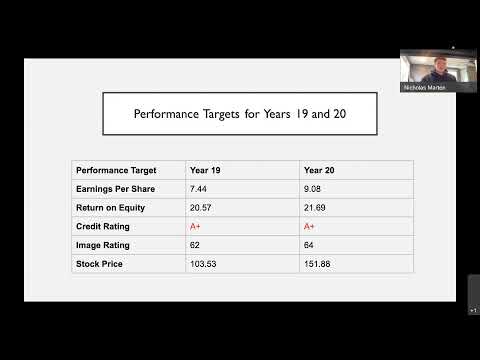 Business Strategy Game Video Presentation