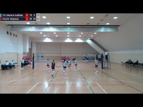 16.1.2026. PH JUNIORKE, GRUPA B, OK MARINA KAŠTELA - HAOK MLADOST