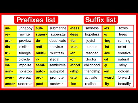 100+ Prefixes & suffixes in English 🤔 | Prefix & suffix list with sentence examples