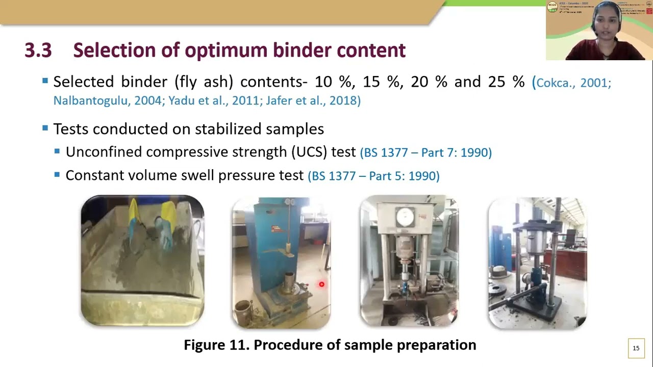 ICGE2020 | Problematic soils | Deep Soil Mixing Using Fly Ash to Stabilize Expansive Soil