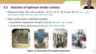ICGE2020 | Problematic soils | Deep Soil Mixing Using Fly Ash to Stabilize Expansive Soil