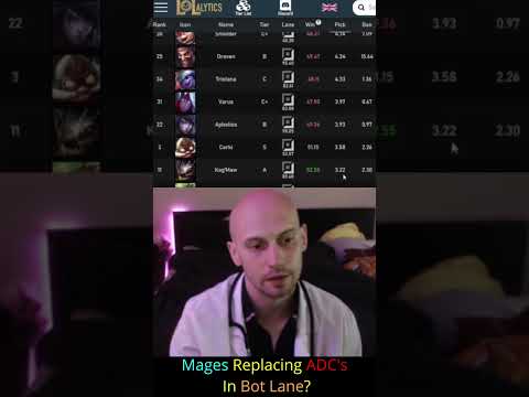 August - Mages Replacing ADC's In Bot Lane?