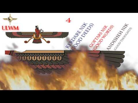 The meaning and Significance of the Persian Farvahar BY Master Mehryar Mehrafarin