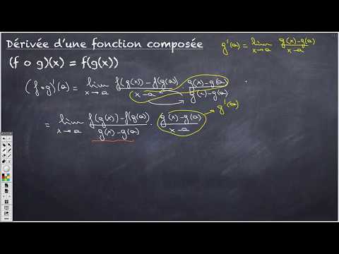 Formule de dérivation de fonctions composées - Radical et puissance