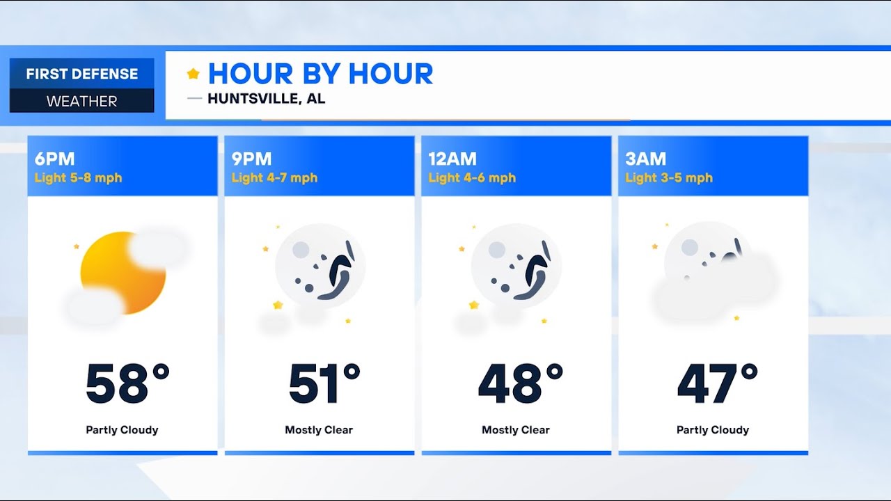 Thumbnail for Star Alabama Interviews James Spann
