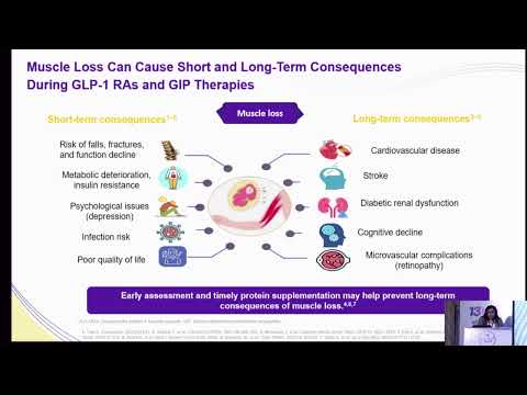 Muscle Matters : Protein, Nutrition & Supplementation in the Era of Glp-1 RA / GIP Therapies