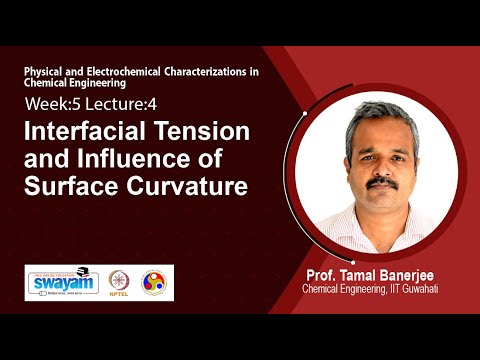 Physical and Electrochemical Characterizations in Chemical Engineering Intro Video