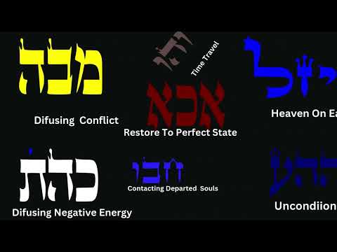 72 Names Of God Pro