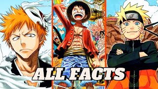 Download lagu The Most VALID Big 3 ANIME Takes mp3