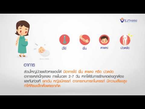 มีอะไรใหม่ในการรักษาโรคสะเก็ดเงินในปี 2015 อาการของโรคสะเก็ดเงิน vulgaris