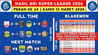 Download lagu Liga 1 2025 Results - Persis vs Bali United - Latest Liga 1 2025 Standings Today - Liga 1 Indonesia mp3