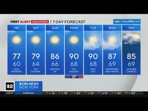 First Alert Forecast: CBS2 8/31/23 Evening Weather