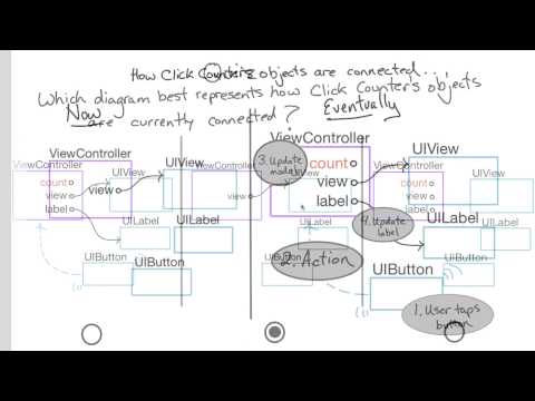 MemeMe App UIKit Fundamentals