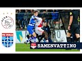 Samenvatting Jong Ajax  - PEC Zwolle | Keuken Kampioen Divisie