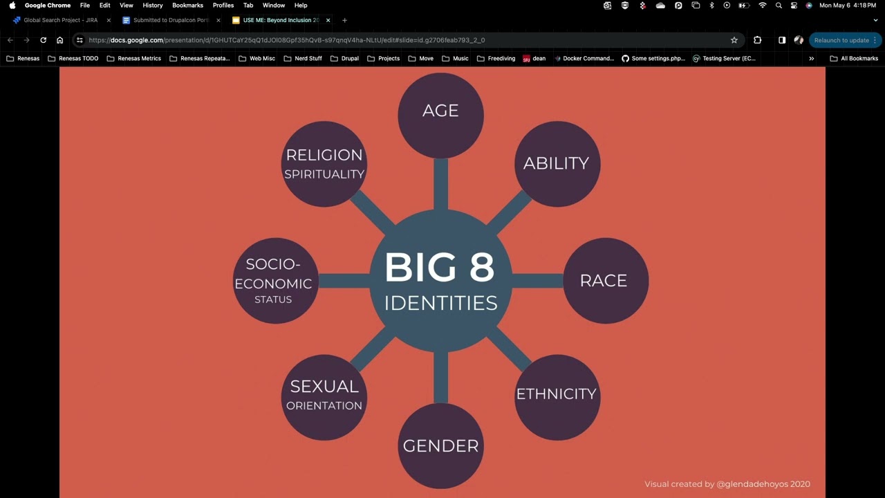 Beyond Inclusion - Doing the Right Thing, Drupal Style