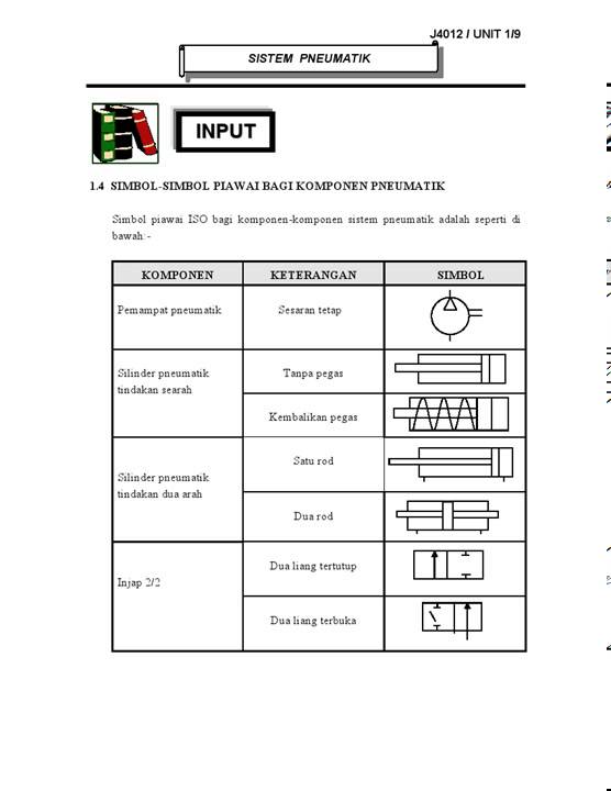 J4012 Pneumatik Dan Hidraulik UNIT1