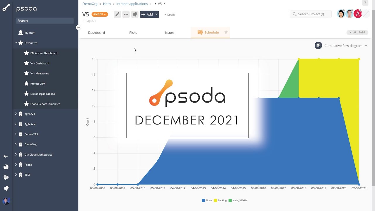 Psoda video What's New thumbnail