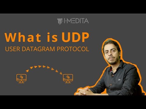 What is User Datagram Protocol? | UDP Explained